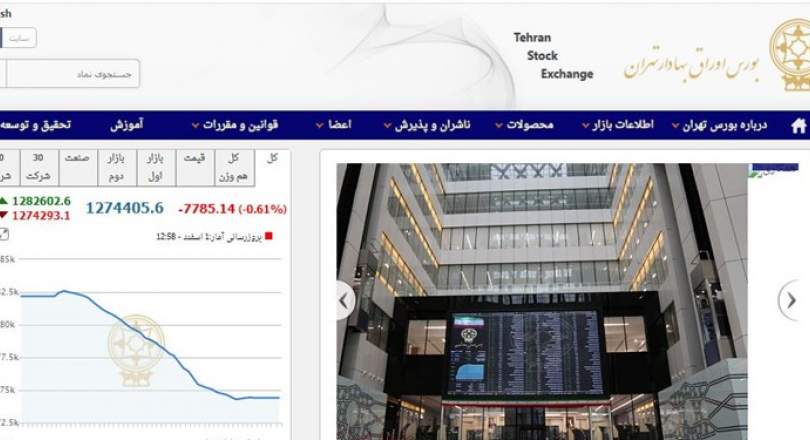 کاهش 7 هزار و 785 واحدی شاخص بورس تهران