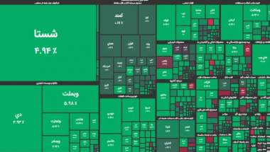 بورس هفته را سبزرنگ آغاز کرد